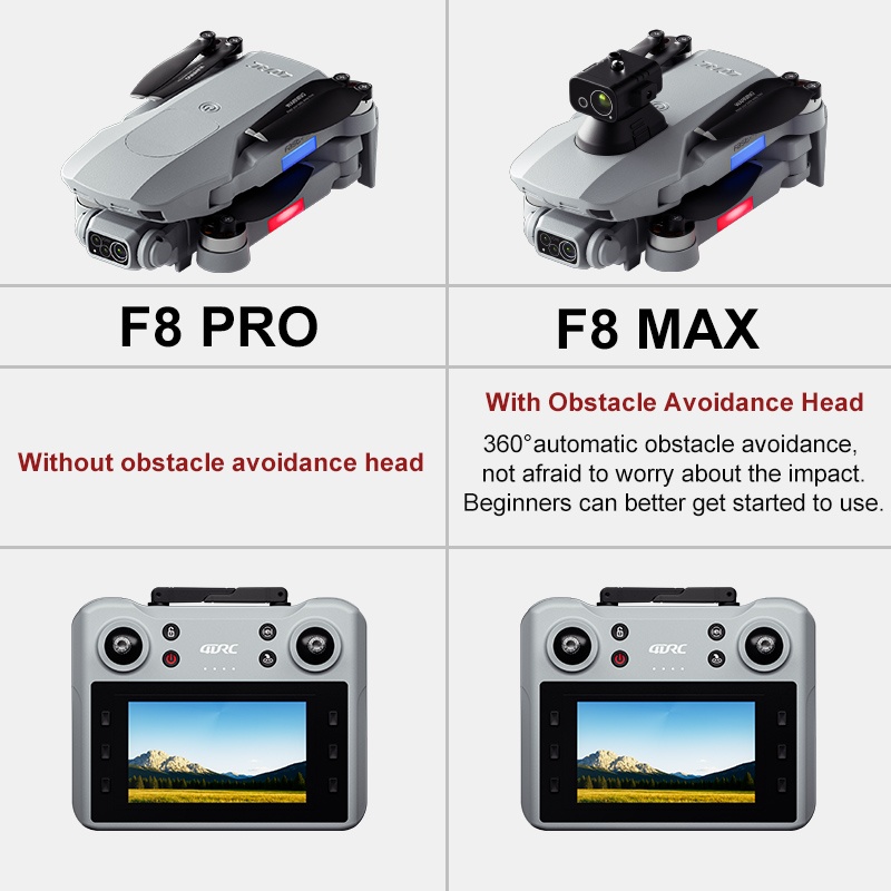 Drone télécommandé 4DRC F8 PRO - Jjrc Drone X12 avis et prix